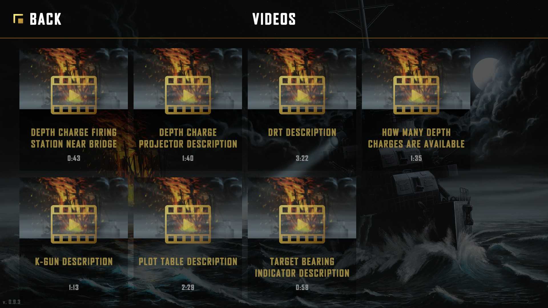 Destroyer: The U-Boat Hunter - Supporter Pack - Image 15