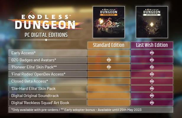 ENDLESS™ Dungeon 'Last Wish Edition' - Image 18