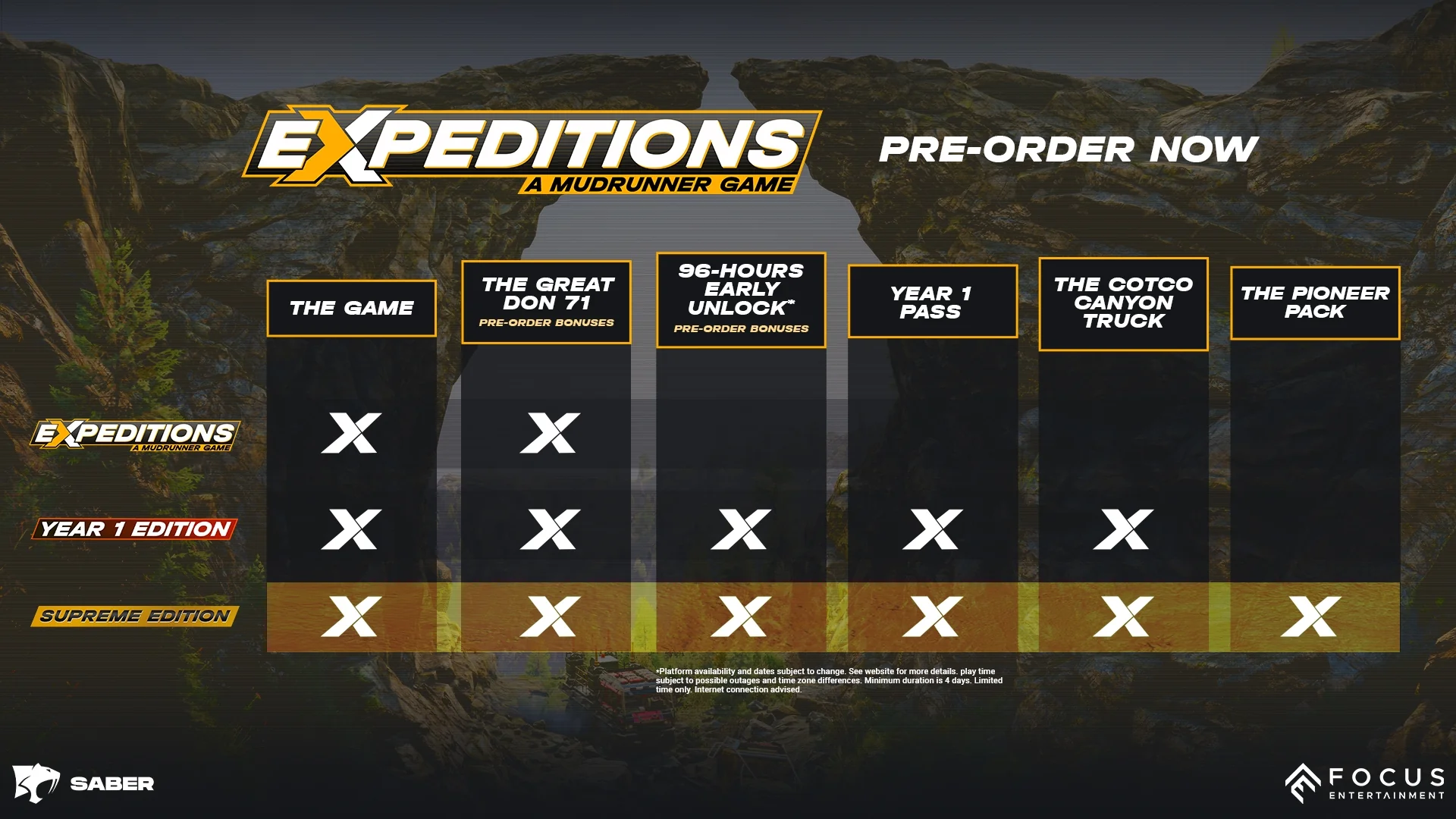 Expeditions: A MudRunner Game - Image 3