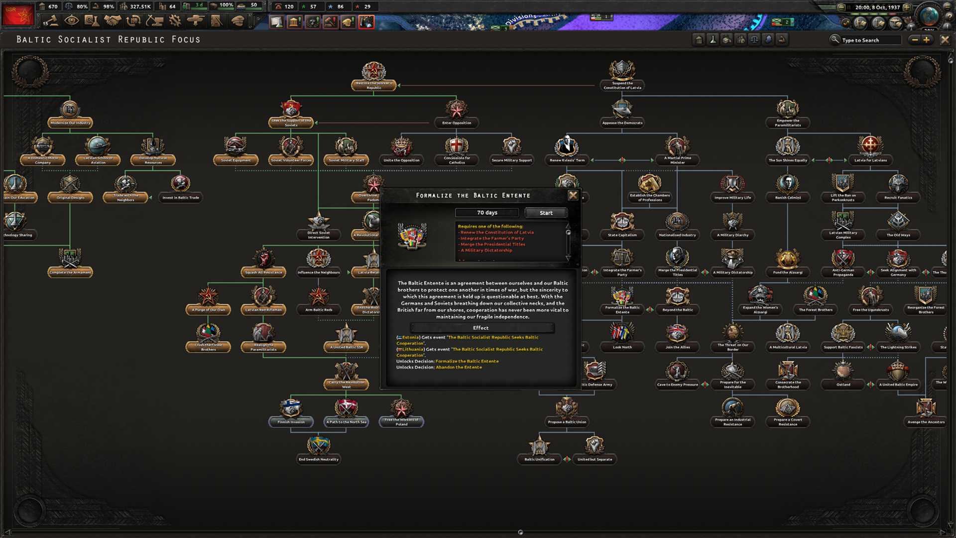 Hearts of Iron IV: No Step Back - Image 8