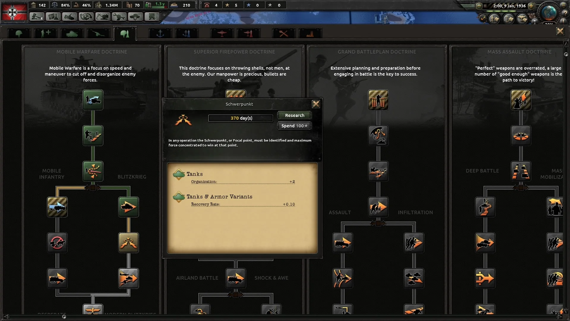 Hearts of Iron IV - Image 3