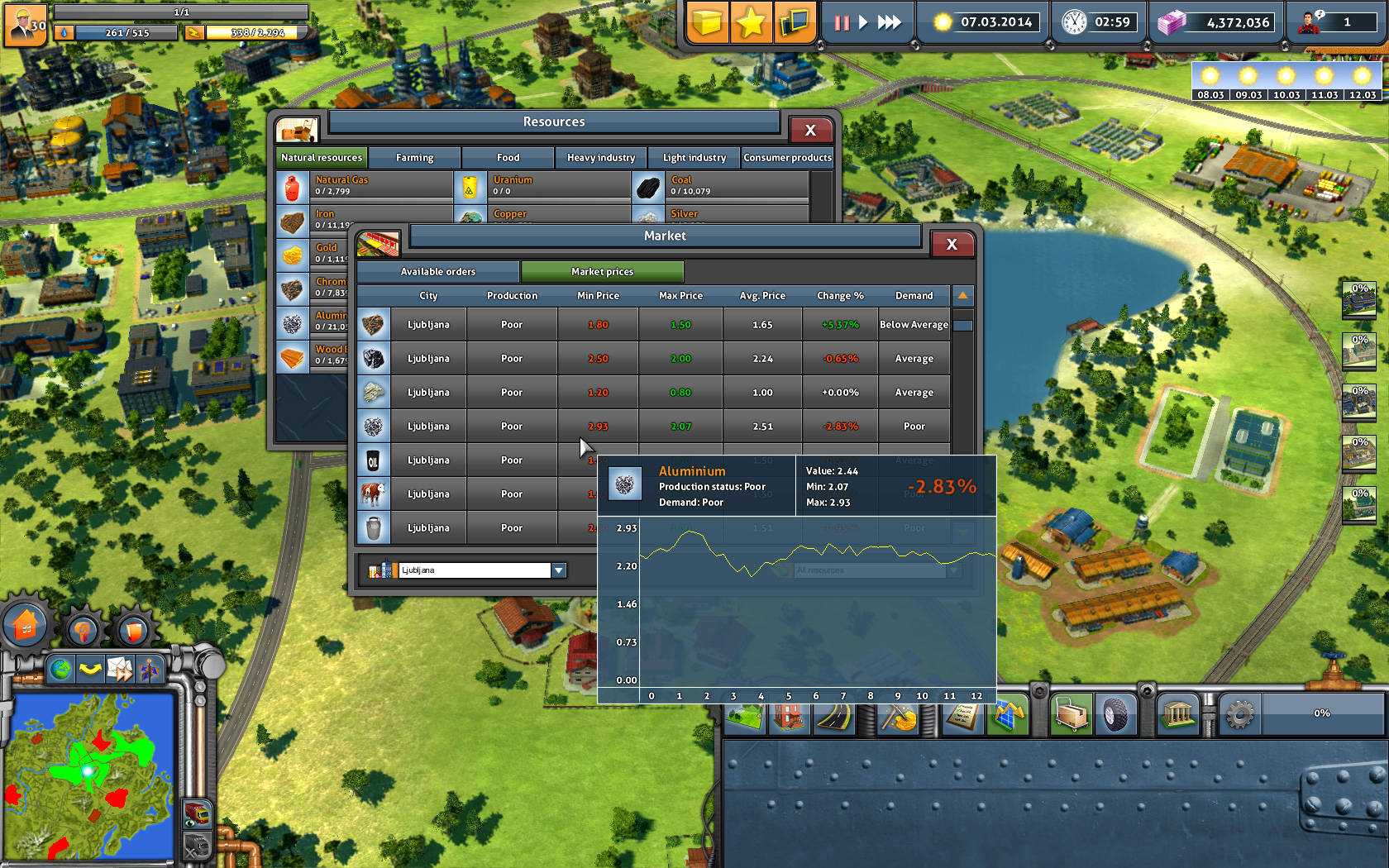 Industry Empire - Image 6