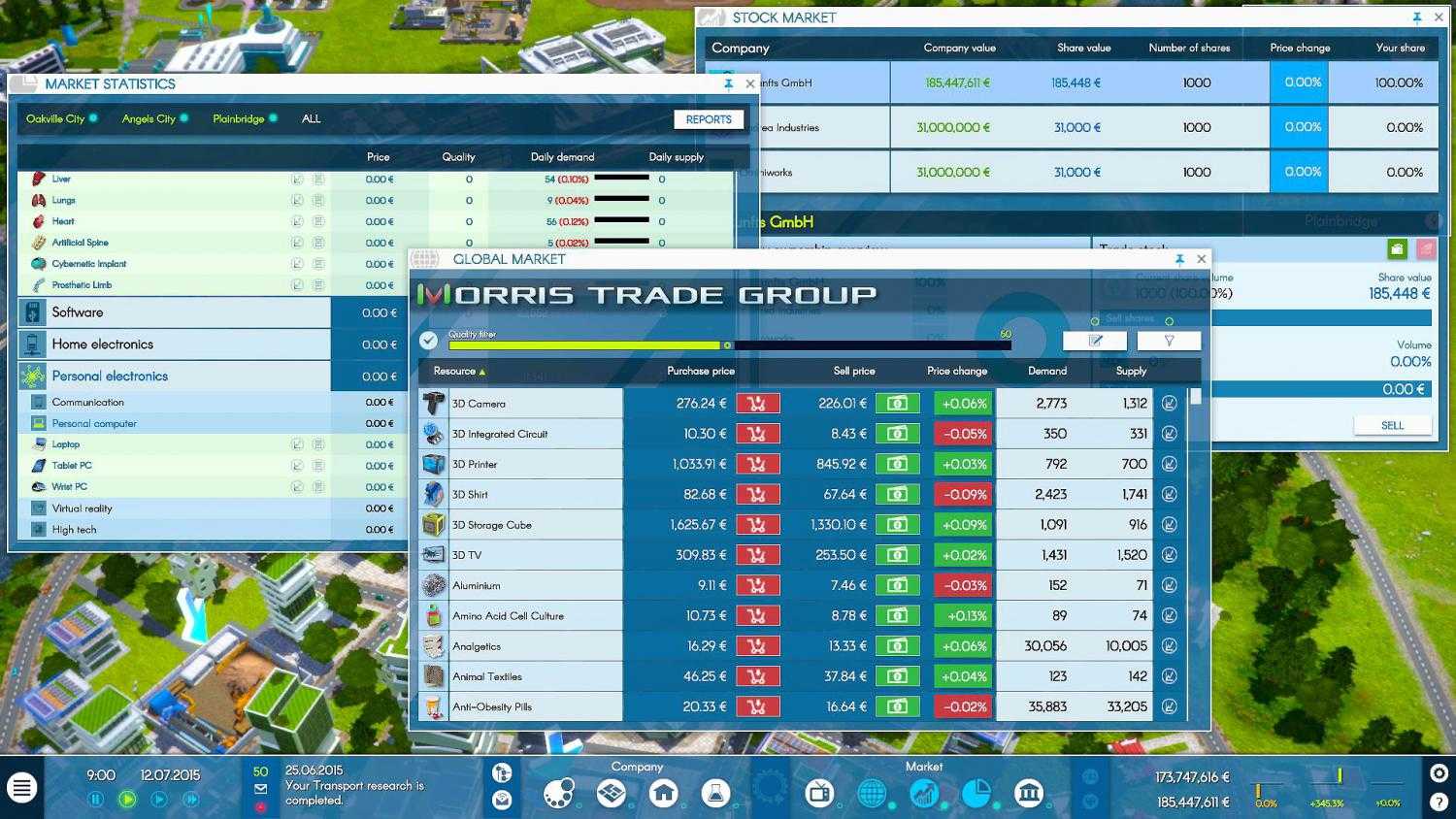 Industry Manager: Future Technologies - Image 3