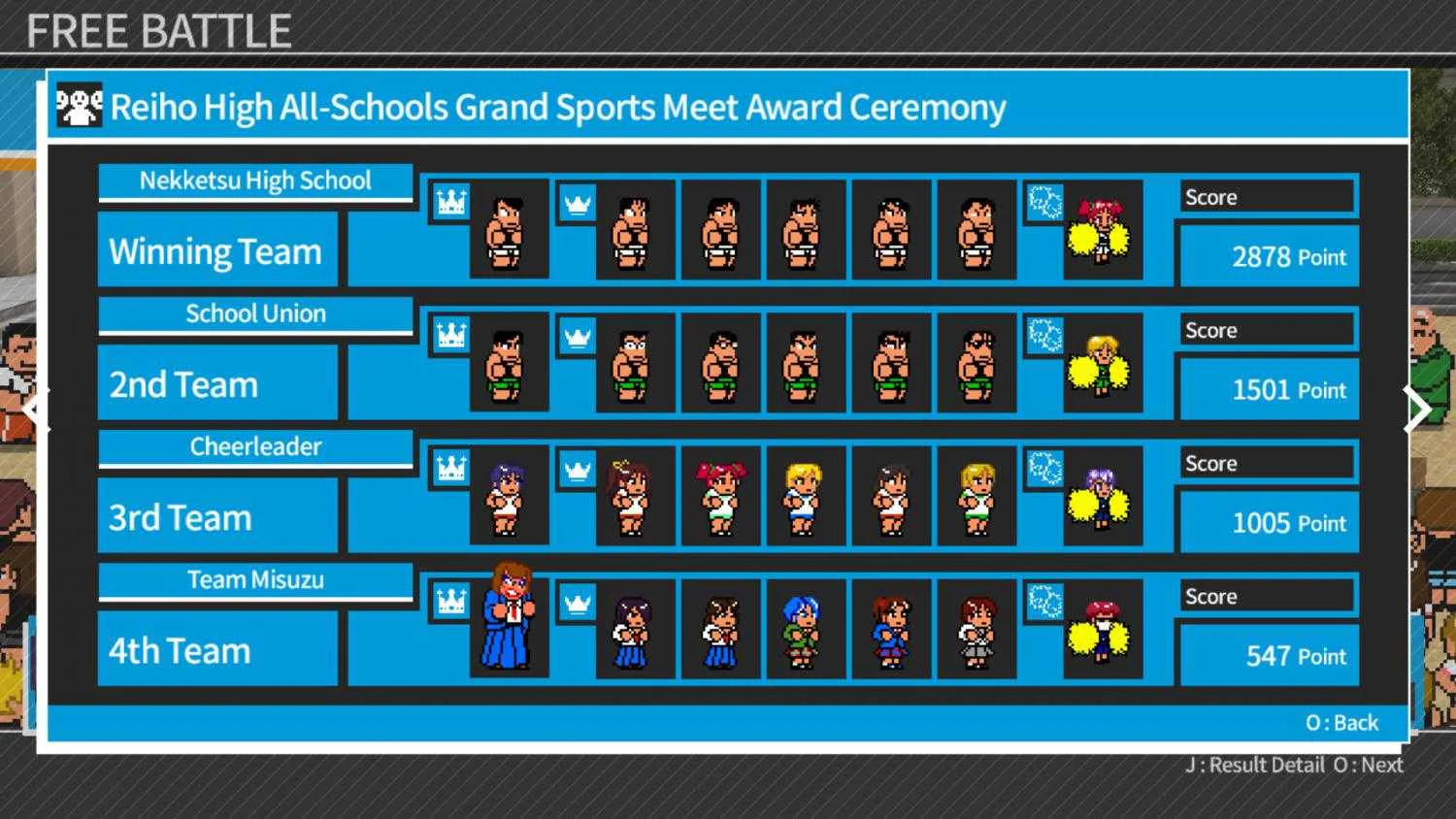 River City Super Sports Challenge ~All Stars Special~ - Image 19