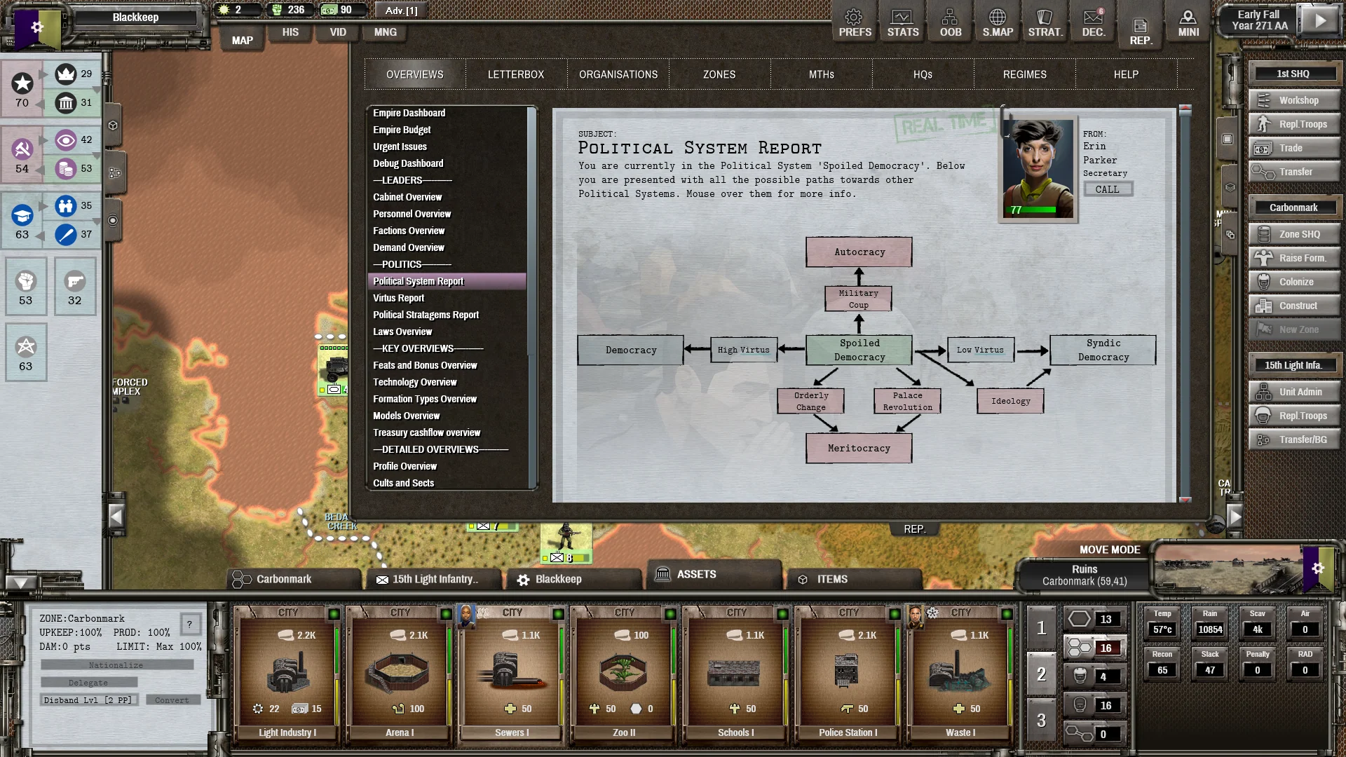 Shadow Empire: Republica - Image 3