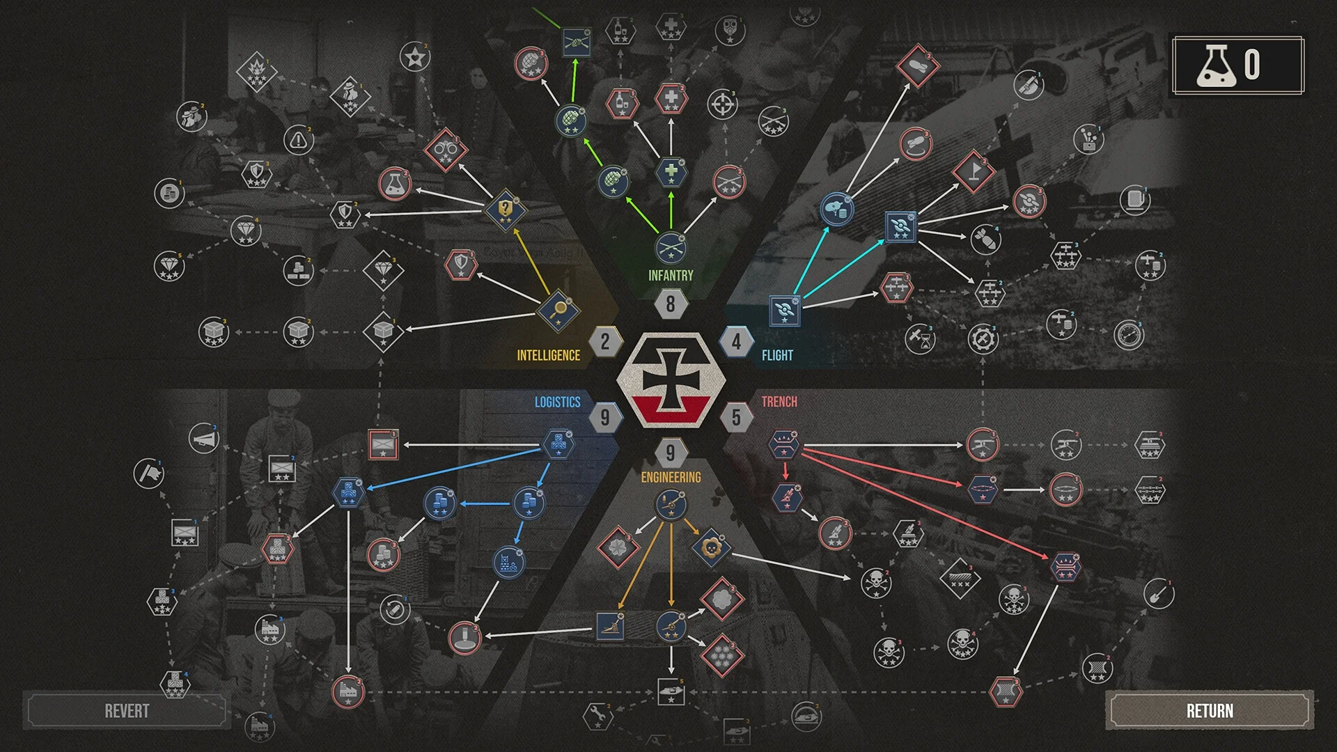 The Great War: Western Front™ - Image 6