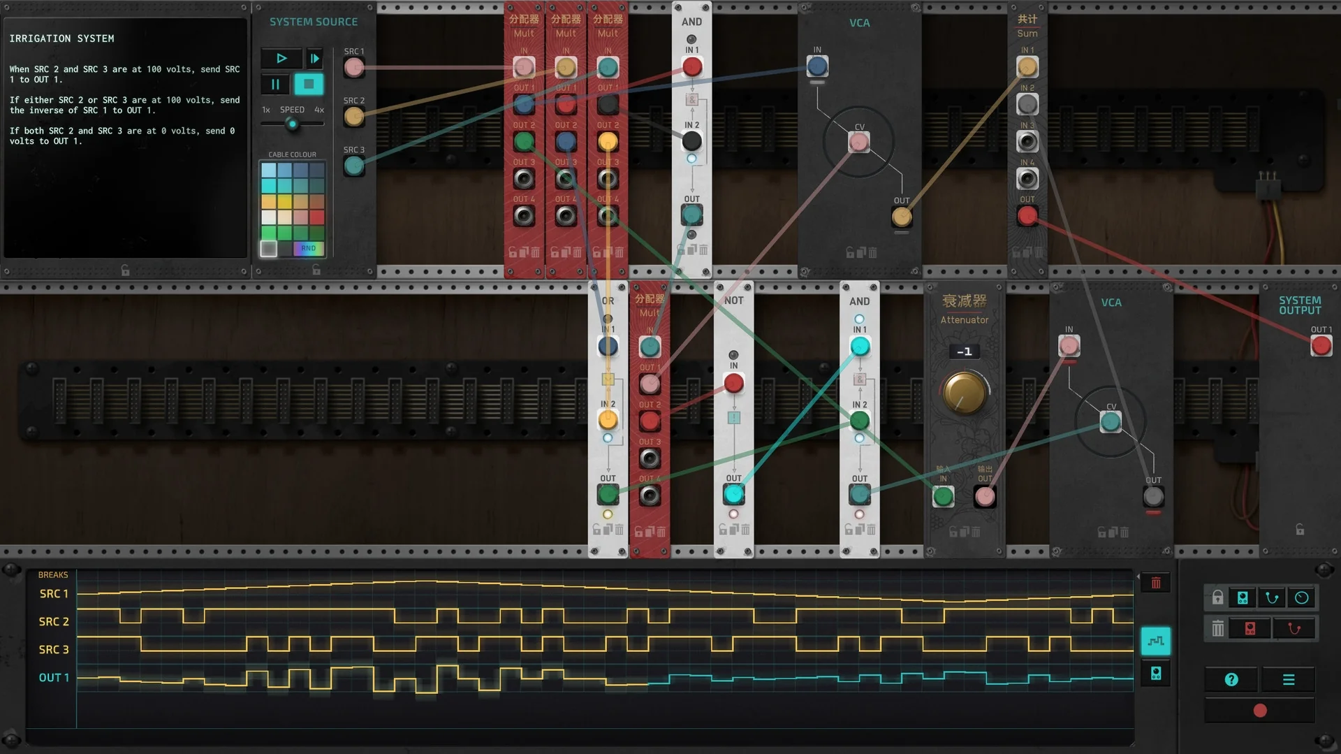 The Signal State - Image 2