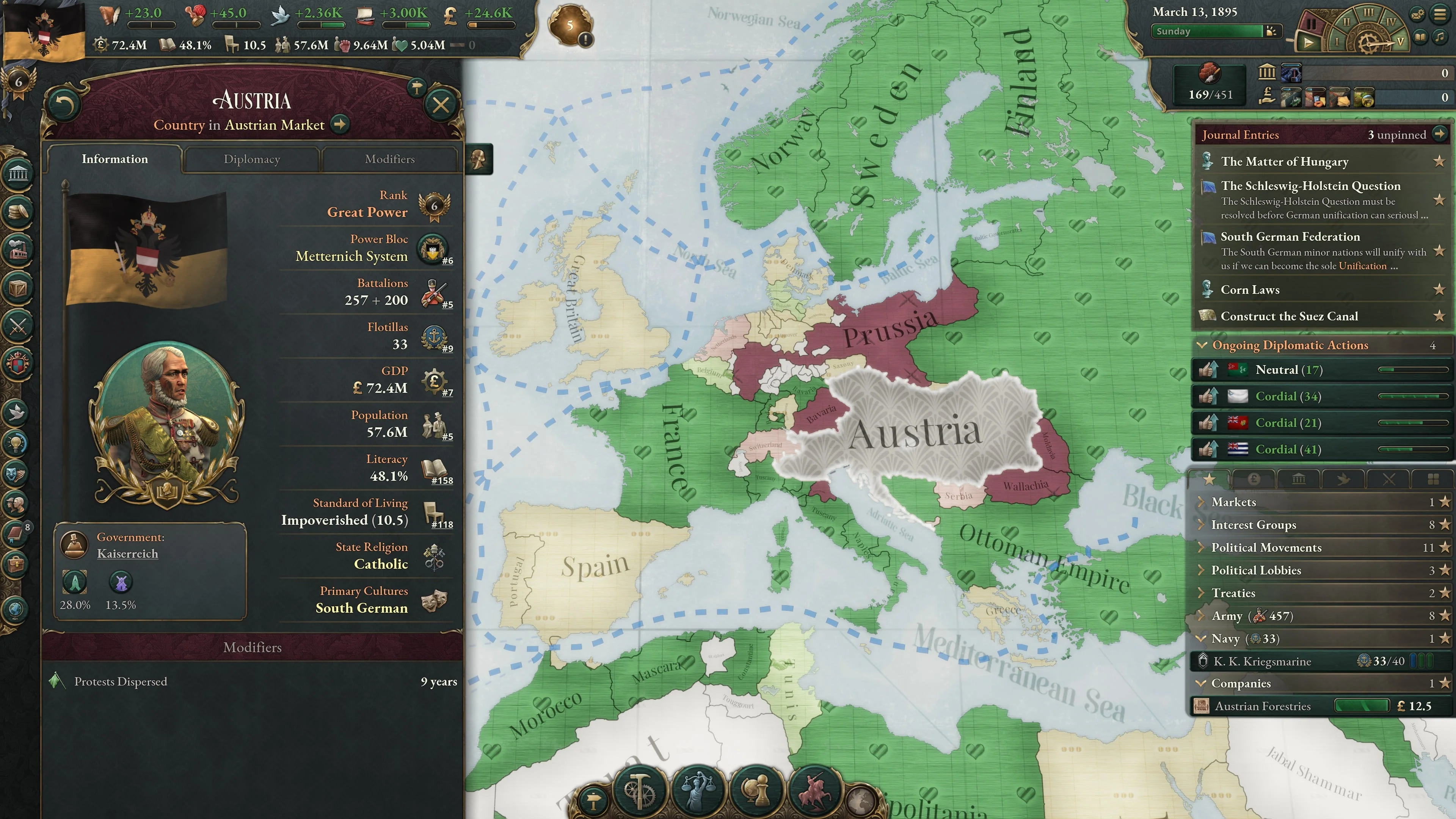 Victoria 3: New Player’s Choice - Image 2