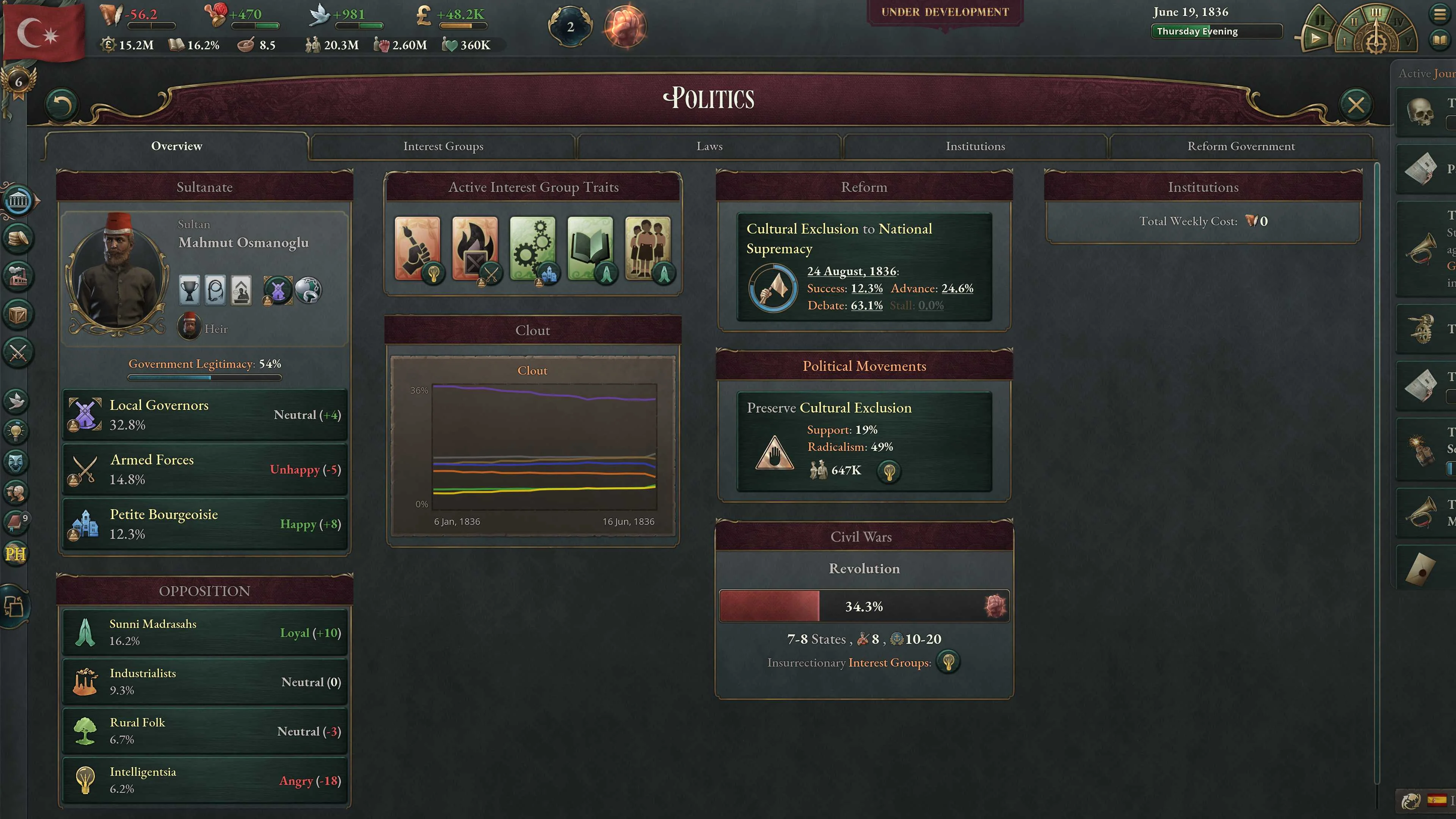 Victoria 3 - Image 2