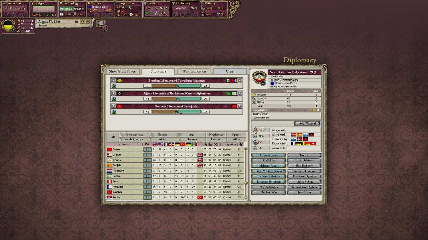 Victoria II: Heart of Darkness DLC - Image 5